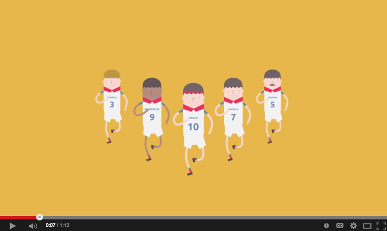 Goalshouter – spot in HD