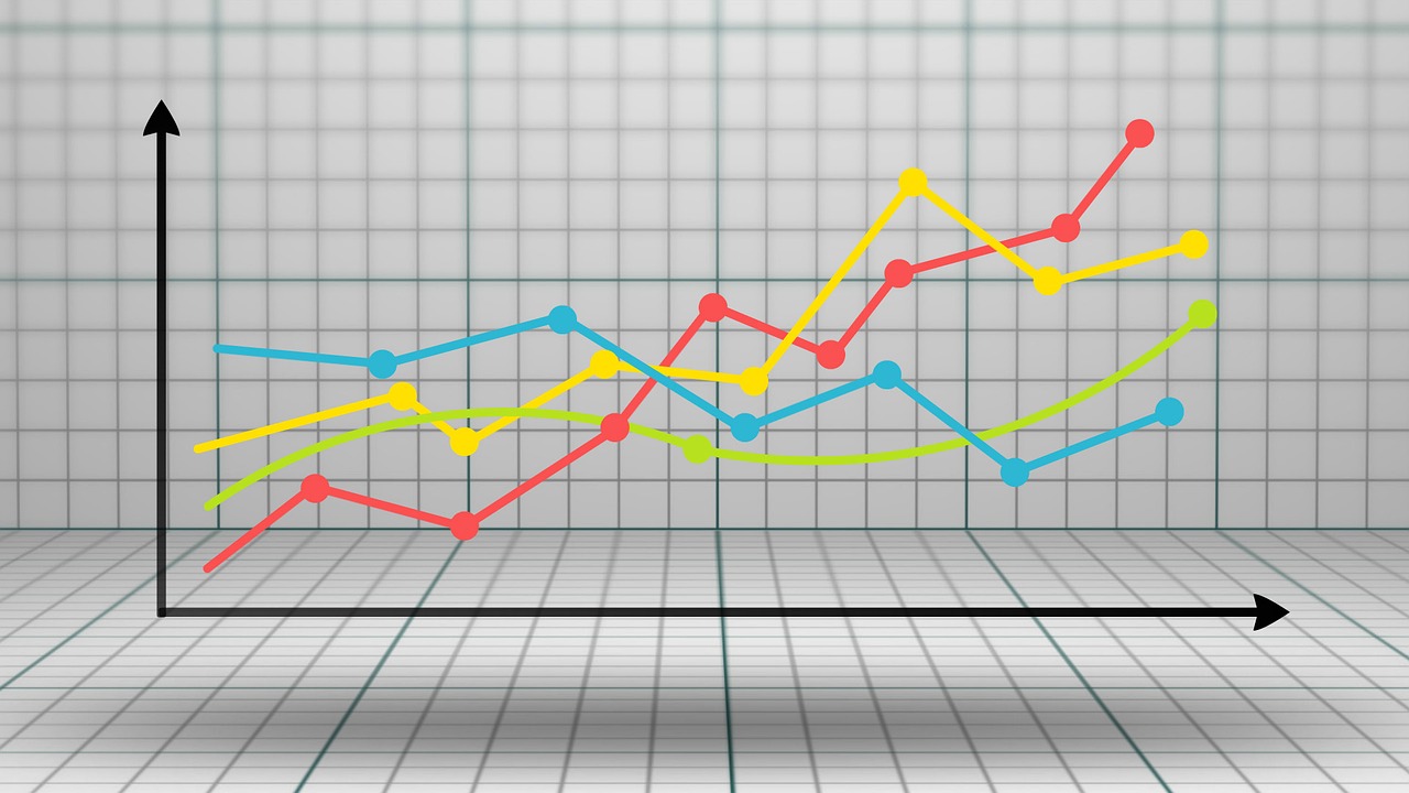 ScaleIT, investimenti in contrazione nei primi 4 mesi del 2019