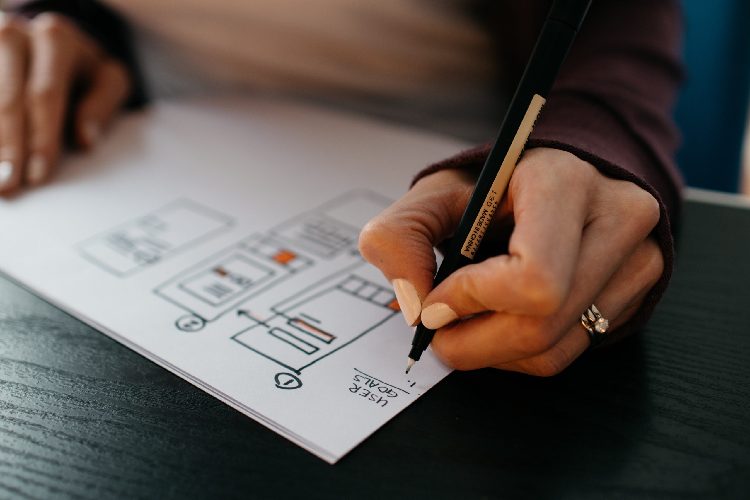 Business Competence, Facebook e la storia giudiziaria della contesa sulla app