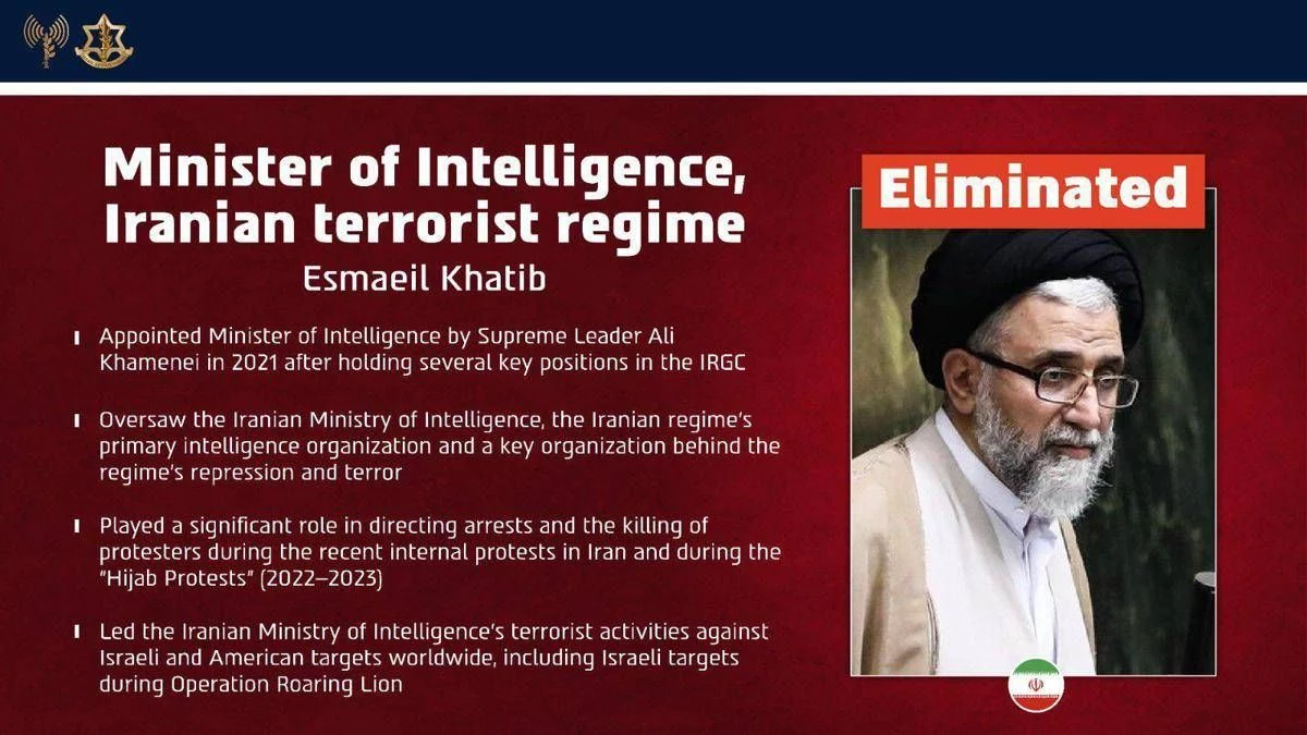 Israele uccide Esmaeil Khatib, chi era il ministro iraniano dell’Intelligence: il suo ruolo