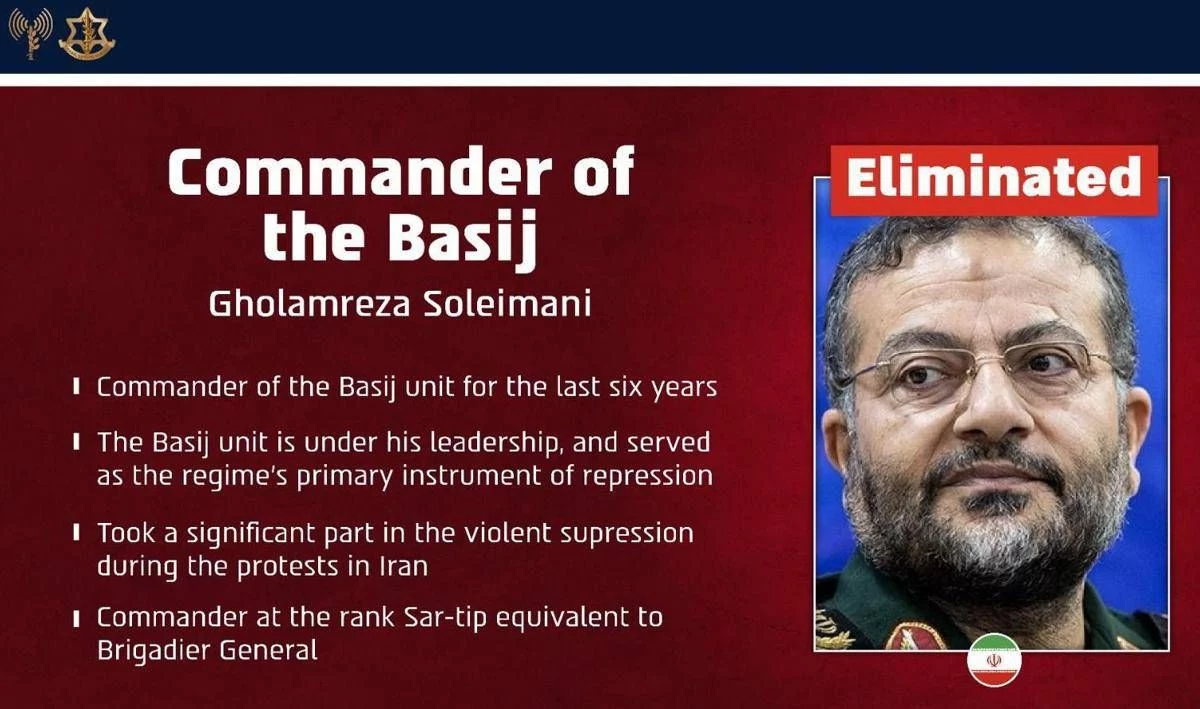 Raid israeliano a Teheran: ucciso il capo dei Basij Gholamreza Soleimani