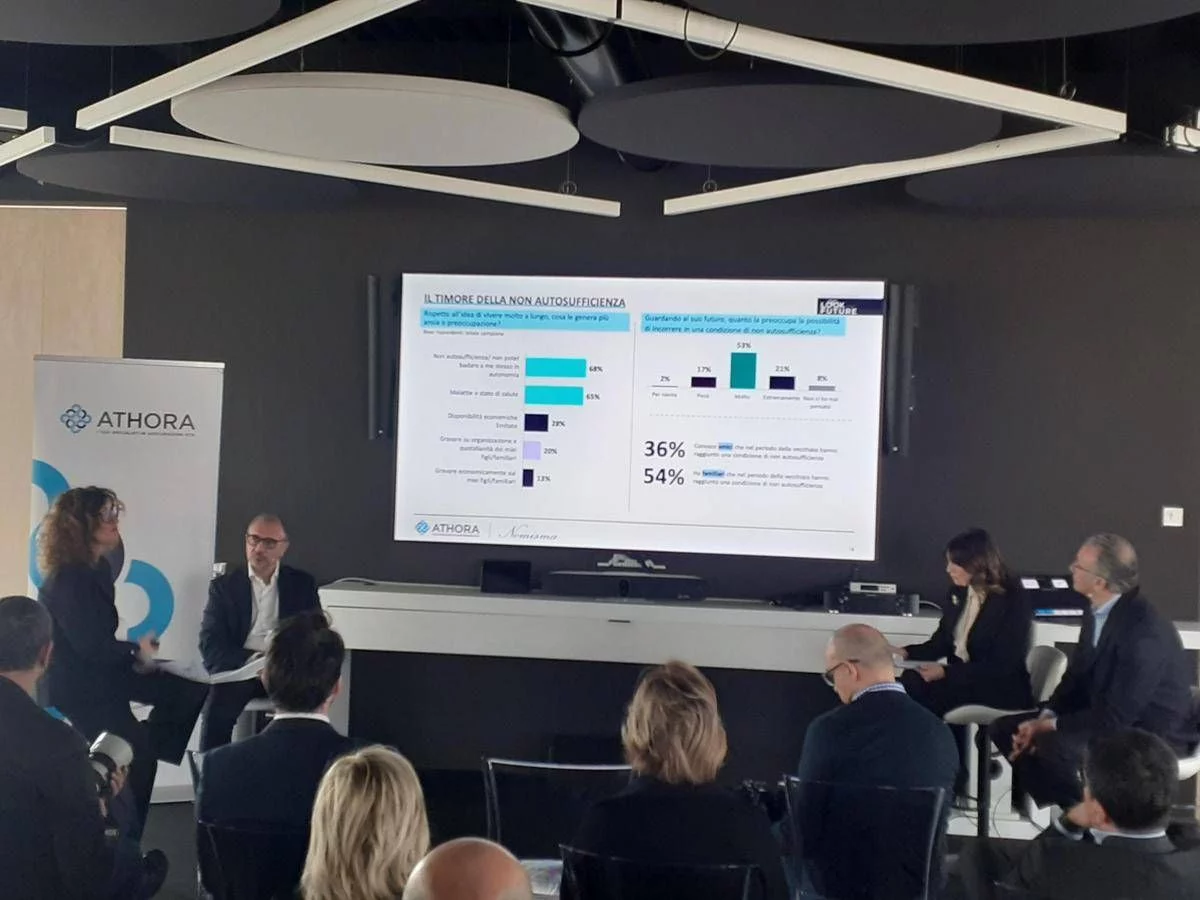 Athora Italia, 30% over 55 rimpiange adesione tardiva a previdenza complementare