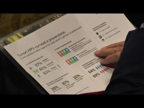 Tumori: Hpv-correlati, cresce fiducia italiani su prevenzione, ma lontano il target del 2030