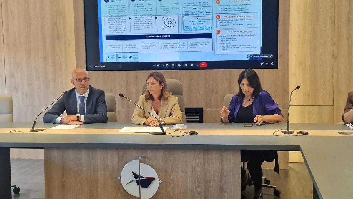 Autorità portuale Palermo, ‘Ets costa oltre 30 mln, rischio accentui costo insularità’